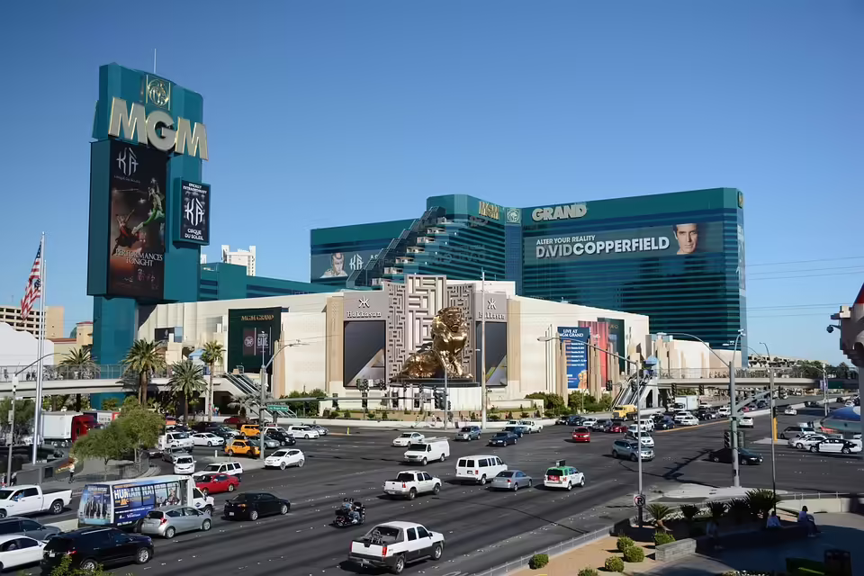 MGM China Holdings: Rückblick und Ausblick auf die Aktienperformance